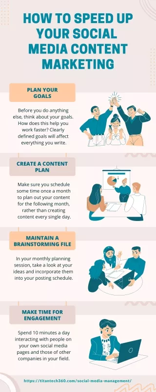 Social Media Management Service in Bel air Maryland