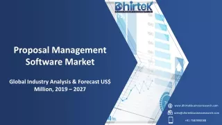 proposal management software market global