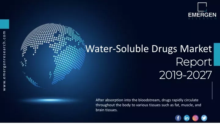water soluble drugs market report 2019 2027
