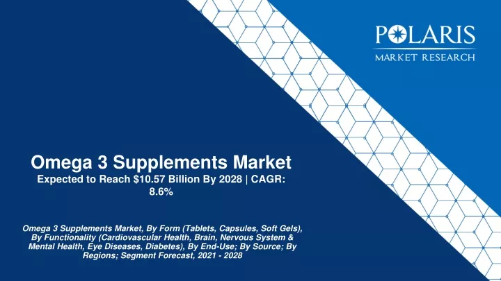 omega 3 supplements market expected to reach 10 57 billion by 2028 cagr 8 6
