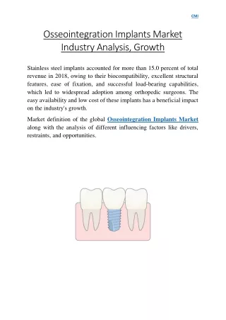 Osseointegration-Implants-Market