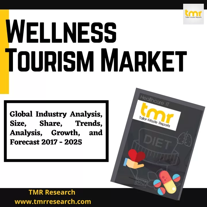 wellness tourism market