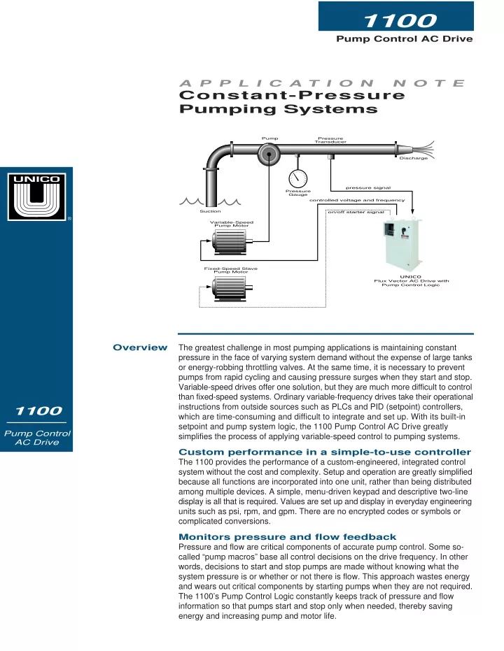 pump control ac drive 1100