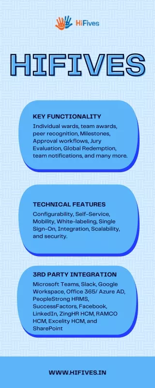 Employee Rewards, Recognition and Engagement