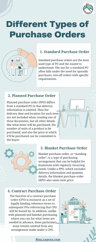different types of purchase orders