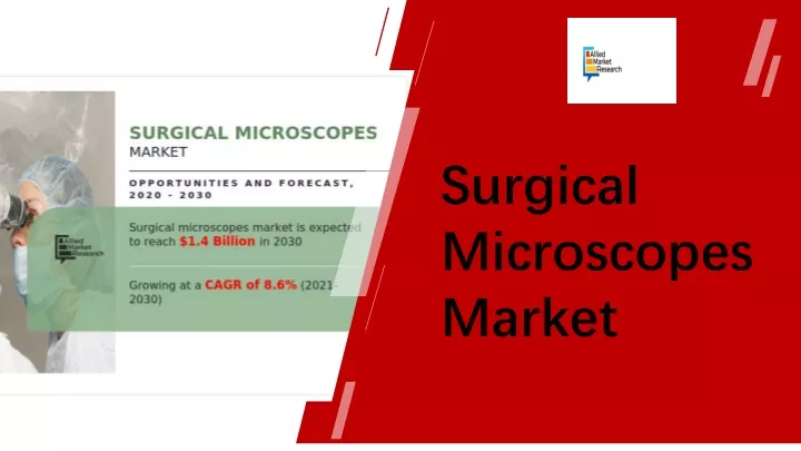 surgical microscopes market