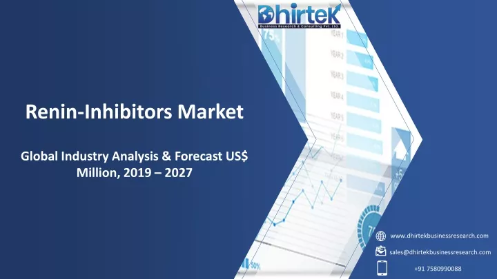 renin inhibitors market global industry analysis