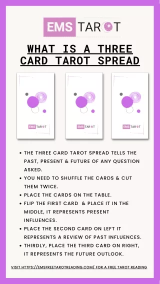 What Is three card tarot  spread?