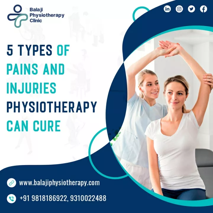 PPT - 5 Types of Pain & Injuries Physiotherapy can cure - Balaji ...