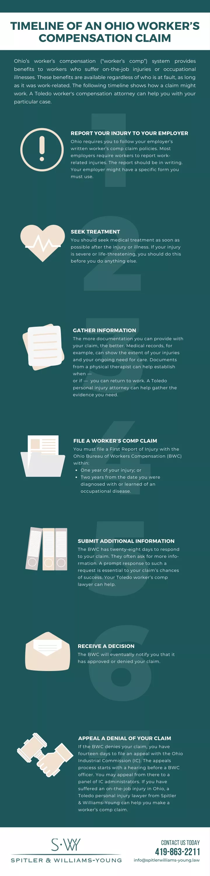 timeline of an ohio worker s compensation claim