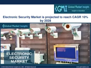 Electronic Security Market 2022-2028 By Regional Industry Growth & Forecast