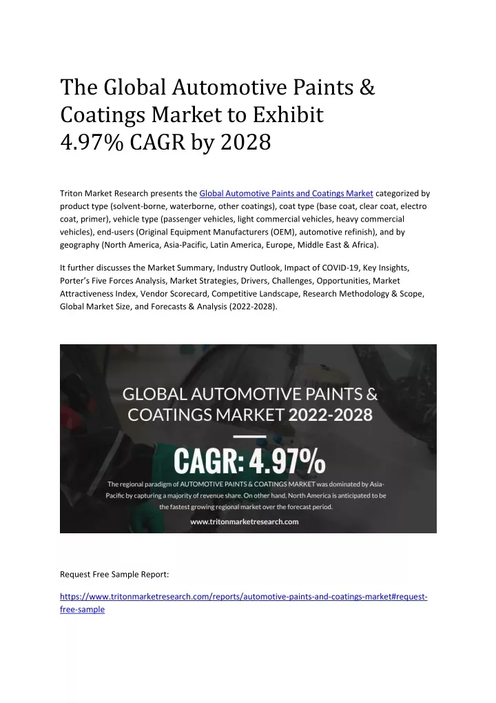 the global automotive paints coatings market