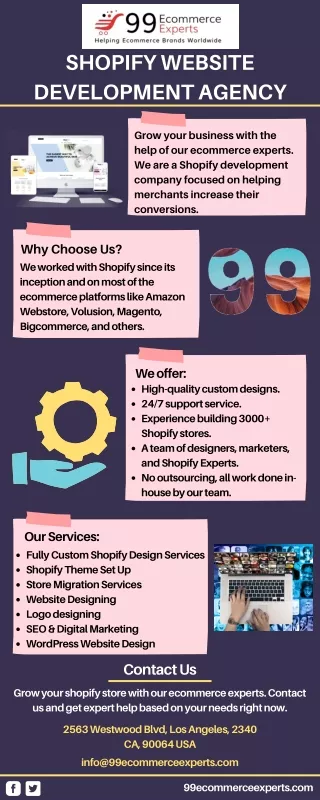 shopify website development agency