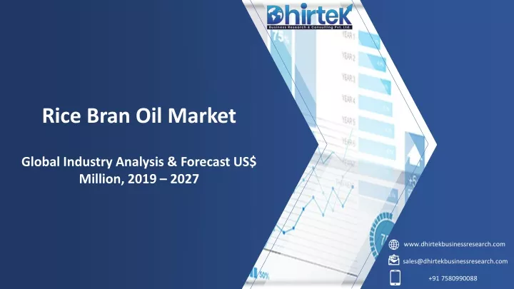 rice bran oil market global industry analysis
