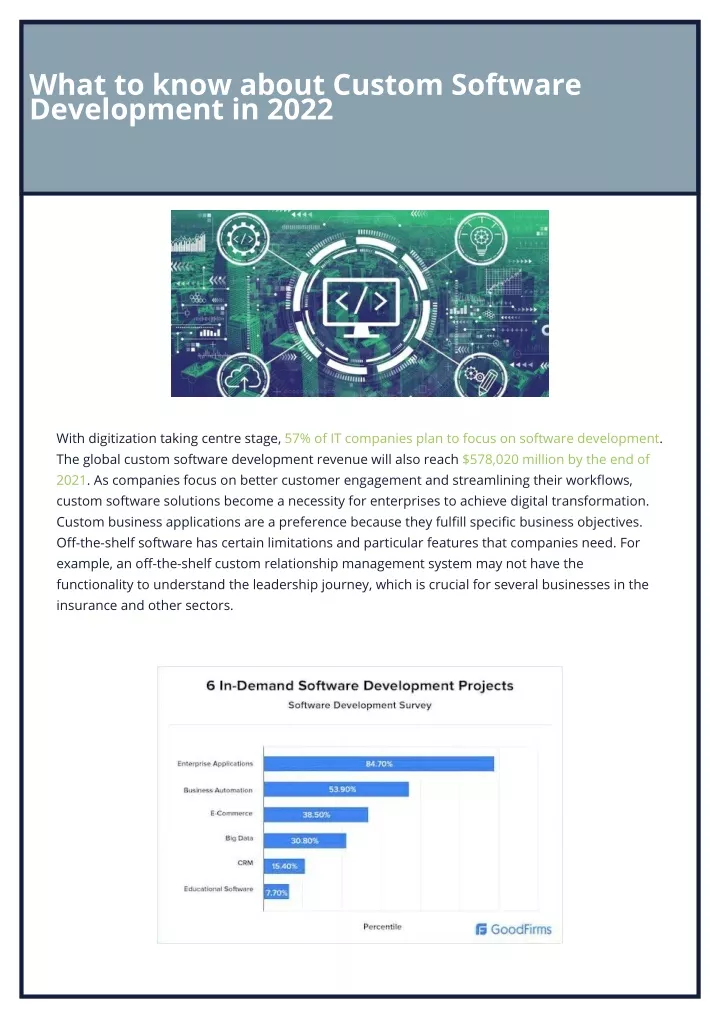 what to know about custom software development