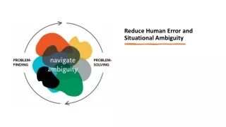 Reduce Human Error and Situational Ambiguity