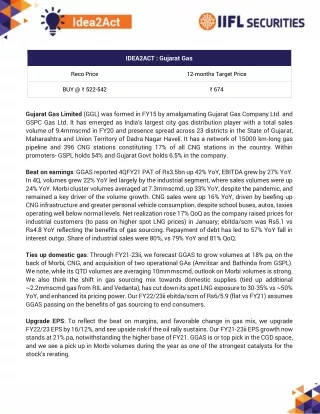 IDEA2ACT_Gujarat Gas_02062021-1622605474