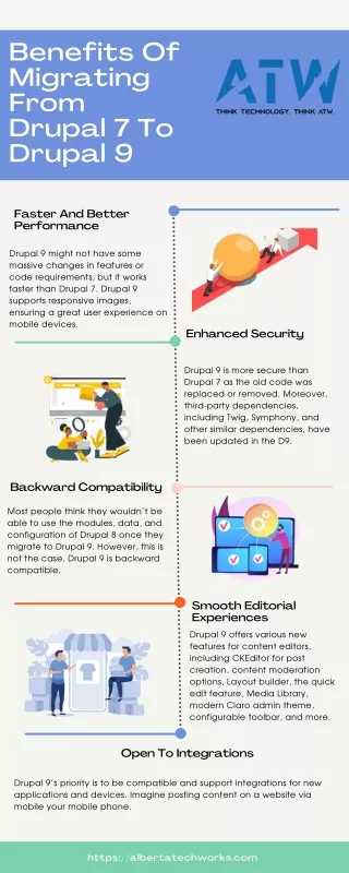 Benefits Of Migrating From Drupal 7 To Drupal 9