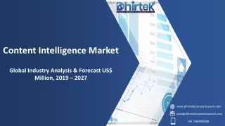 content intelligence market global industry
