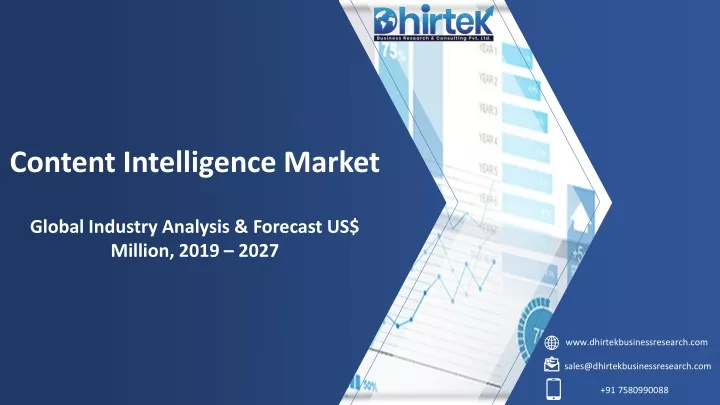 content intelligence market global industry