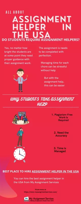 All About Assignment Helper In The USA
