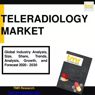 teleradiology market