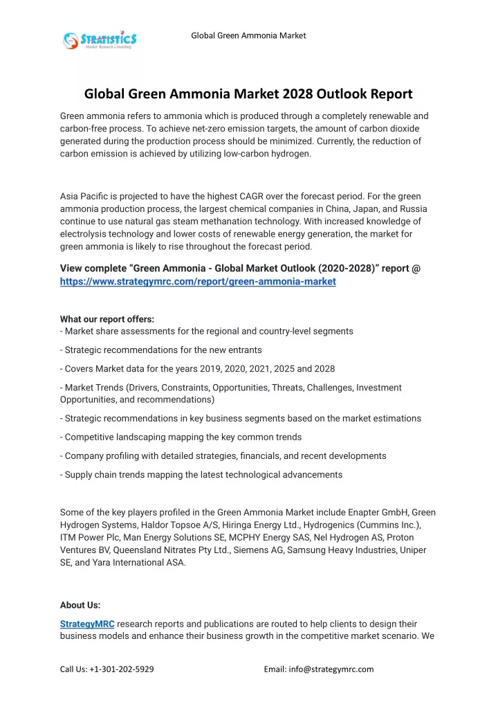 global green ammonia market