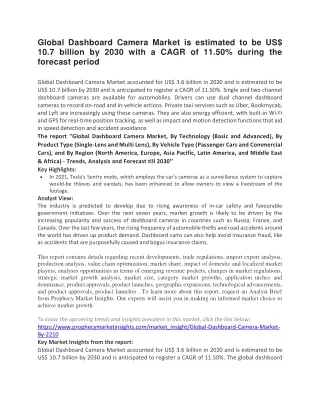 global dashboard camera market is estimated