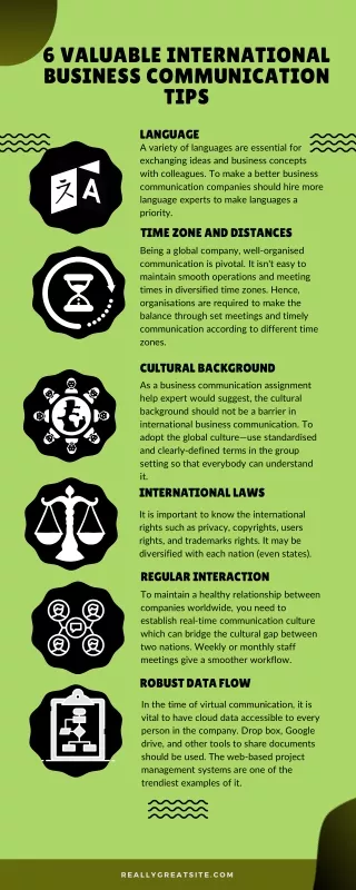 6 valuable international business communication