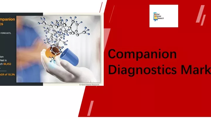 companion diagnostics market