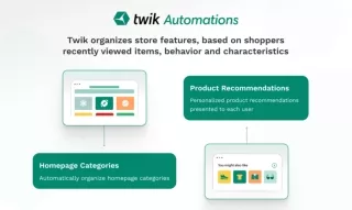 Personalization Solution