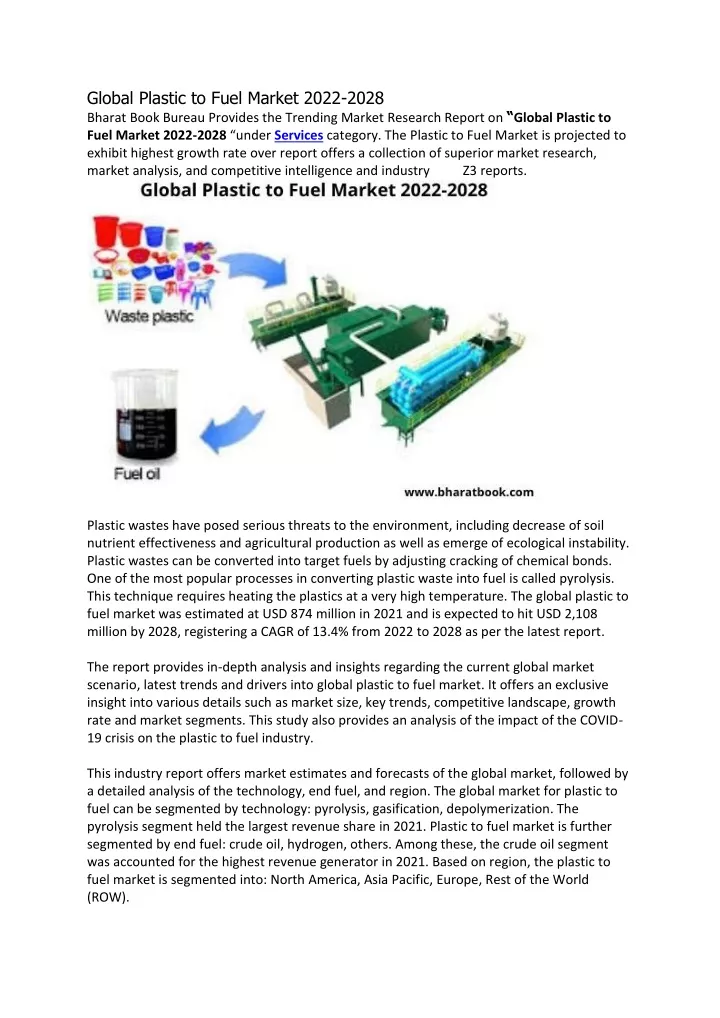 global plastic to fuel market 2022 2028 bharat