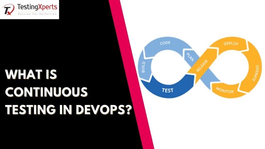 PPT - What is Continuous Testing in DevOps? PowerPoint Presentation ...
