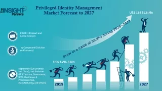 privileged identity management market forecast to 2027
