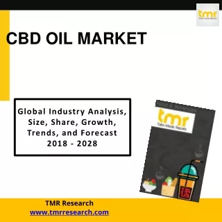 cbd oil market