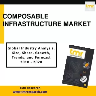 composable infrastructure market