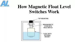 How Magnetic Float Level Switches Work