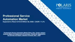 professional service automation market expected to reach 19 55 billion by 2028 cagr 11 2