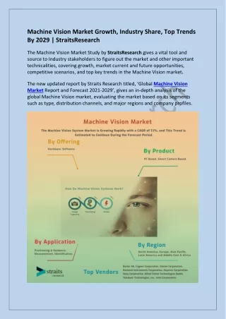 machine vision market growth industry share