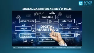 Which is the best Digital marketing agency in Delhi