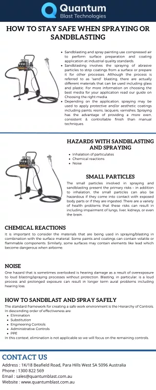 how to stay safe when spraying or sandblasting