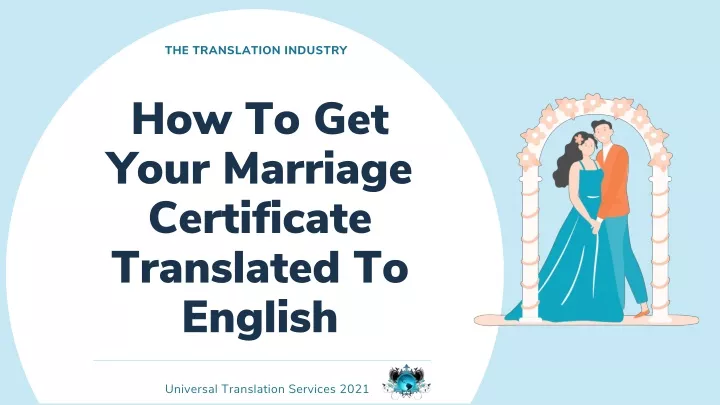 the translation industry