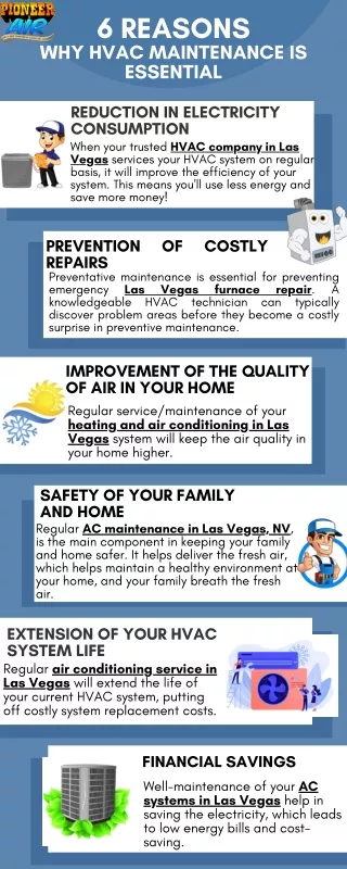 6 Reasons Why HVAC Maintenance is Essential