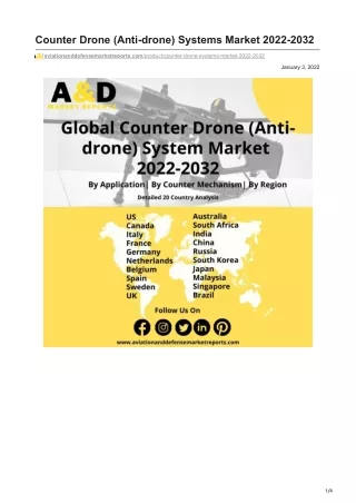 aviationanddefensemarketreports.com-Counter Drone Anti-drone Systems Market 2022-2032