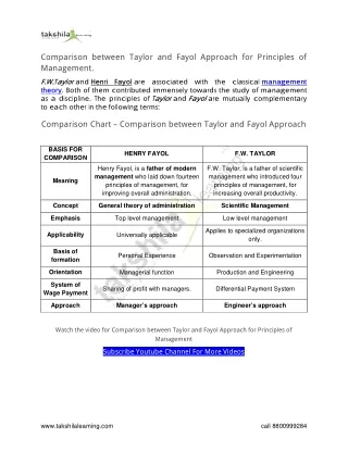 comparison between taylor and fayol approach