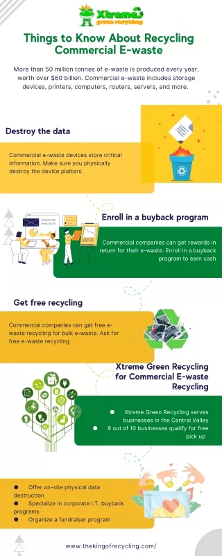 Things to Know About Recycling Commercial E-waste