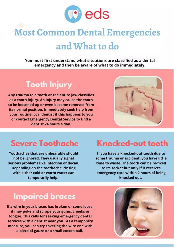 most common dental emergencies and what to do