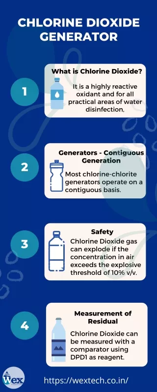 chlorine dioxide generator