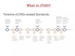 What is JTAG