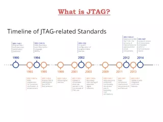 what is jtag
